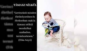 Mozgás, Jóga és túra. #jógaSopron #sopron #testtartás #légzés #mozgás #gerincjóga #túraSopron